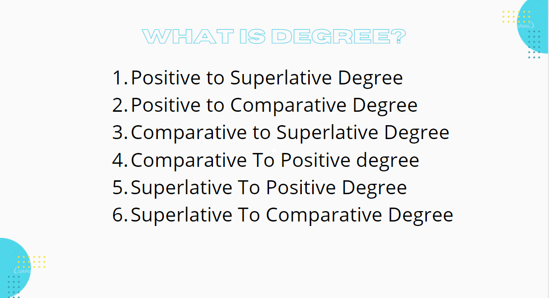 Degree – English Grammar (ইংরেজি ব্যাকরণ)